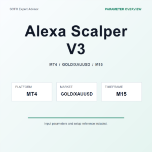 Alexa Scalper V3 MT4 Expert Advisor cover