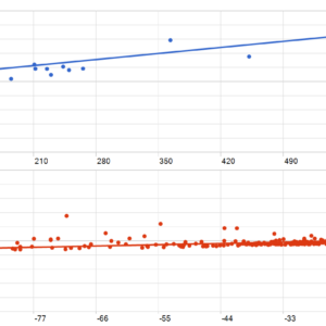 Alpha Striker F2_fix MT5 backtest MFE and MAE analysis