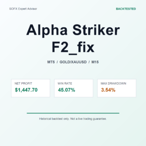 Alpha Striker F2_fix MT5 Expert Advisor cover