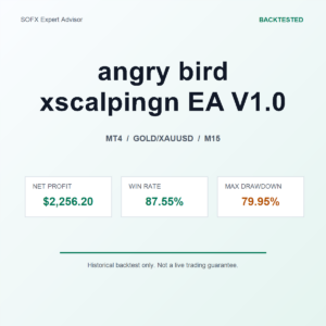 angry bird xscalpingn EA V1.0 MT4 Expert Advisor cover