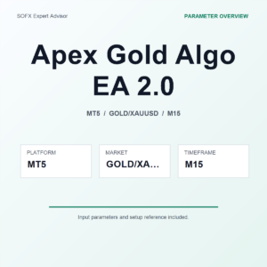 Apex Gold Algo EA 2.0 MT5 Expert Advisor cover