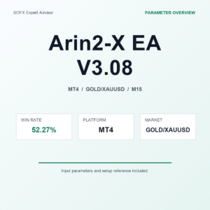 Arin2-X EA V3.08 MT4 Expert Advisor cover