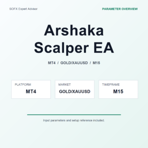Arshaka Scalper EA MT4 Expert Advisor cover