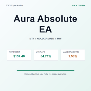 Aura Absolute EA MT4 Expert Advisor cover