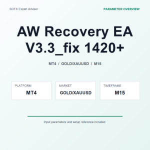 AW Recovery EA V3.3_fix 1420+ MT4 Expert Advisor cover