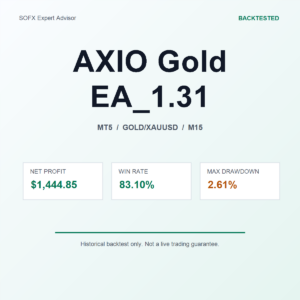 AXIO Gold EA_1.31 MT5 Expert Advisor cover