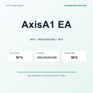 AxisA1 EA MT4 Expert Advisor cover