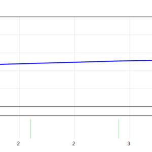 CHERMA EA V5.1 MT4 MT4 backtest balance and equity curve