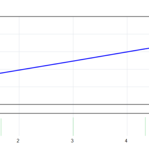 HERCULES AI EA MT4 backtest balance and equity curve