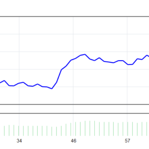 Range Breakout EA MT4_fix MT4 backtest balance and equity curve