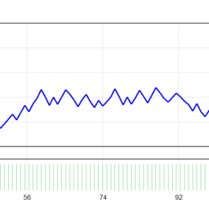 xDEEB LZ42i EA MT4 backtest balance and equity curve