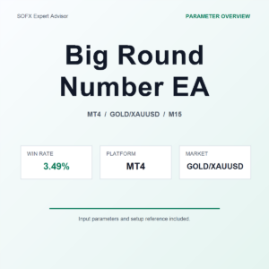 Big Round Number EA MT4 Expert Advisor cover