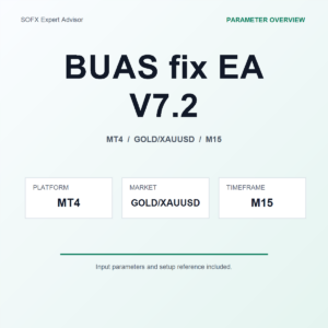 BUAS fix EA V7.2 MT4 Expert Advisor cover
