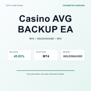 Casino AVG BACKUP EA MT4 Expert Advisor cover