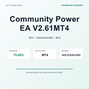 Community Power EA V2.61MT4 MT4 Expert Advisor cover