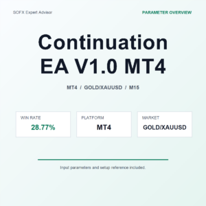 Continuation EA V1.0 MT4 MT4 Expert Advisor cover