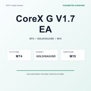 CoreX G V1.7 EA MT4 Expert Advisor cover