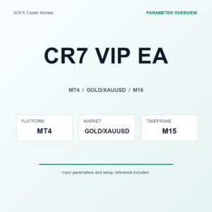CR7 VIP EA MT4 Expert Advisor cover