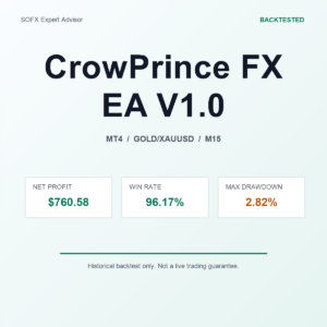CrowPrince FX EA V1.0 MT4 Expert Advisor cover