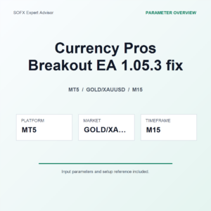 Currency Pros Breakout EA 1.05.3 fix MT5 Expert Advisor cover