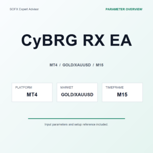 CyBRG RX EA MT4 Expert Advisor cover