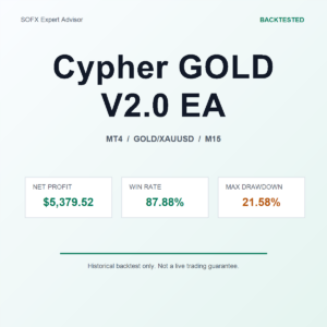 Cypher GOLD V2.0 EA MT4 Expert Advisor cover