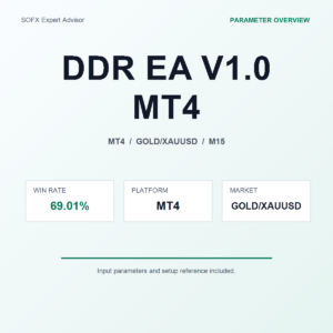 DDR EA V1.0 MT4 MT4 Expert Advisor cover