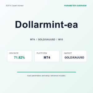 Dollarmint-ea MT4 Expert Advisor cover