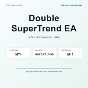 Double SuperTrend EA MT4 Expert Advisor cover