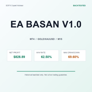 EA BASAN V1.0 MT4 Expert Advisor cover
