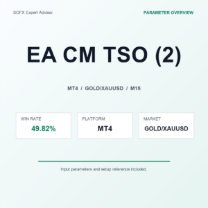 EA CM TSO (2) MT4 Expert Advisor cover
