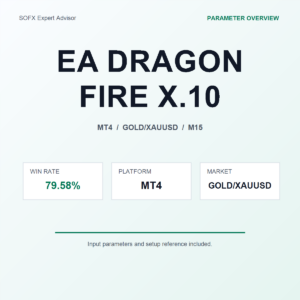 EA DRAGON FIRE X.10 MT4 Expert Advisor cover