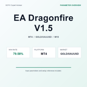 EA Dragonfire V1.5 MT4 Expert Advisor cover