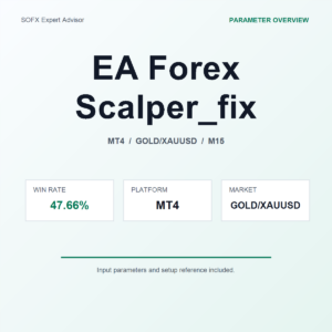 EA Forex Scalper_fix MT4 Expert Advisor cover