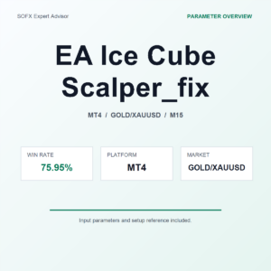 EA Ice Cube Scalper_fix MT4 Expert Advisor cover