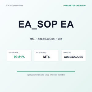 EA_SOP EA MT4 Expert Advisor cover