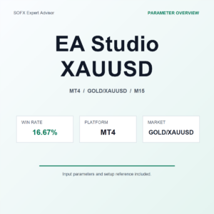 EA Studio XAUUSD MT4 Expert Advisor cover