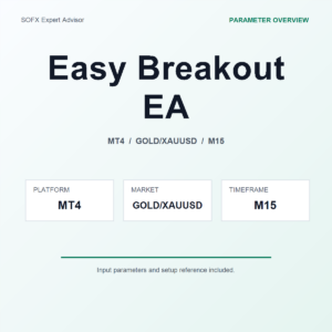 Easy Breakout EA MT4 Expert Advisor cover
