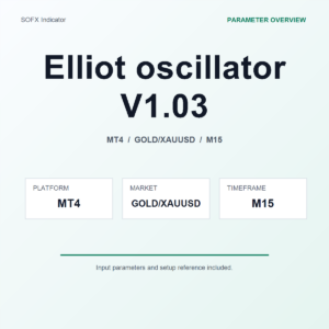 Elliot oscillator V1.03 MT4 Indicator cover