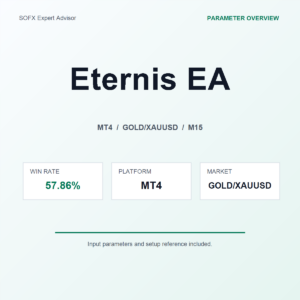 Eternis EA MT4 Expert Advisor cover