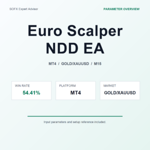 Euro Scalper NDD EA MT4 Expert Advisor cover