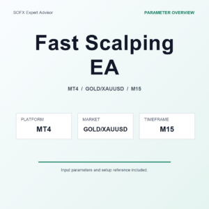 Fast Scalping EA MT4 Expert Advisor cover