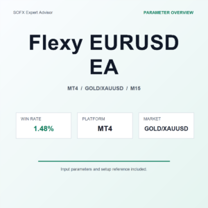 Flexy EURUSD EA MT4 Expert Advisor cover