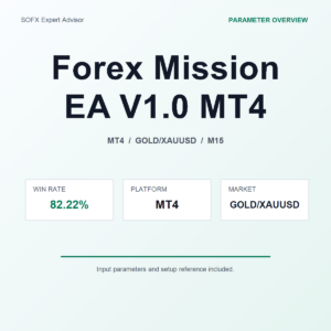 Forex Mission EA V1.0 MT4 MT4 Expert Advisor cover