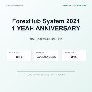 ForexHub System 2021 1 YEAH ANNIVERSARY MT4 Expert Advisor cover