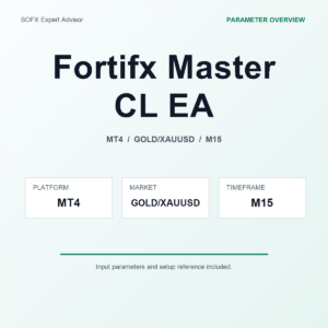 Fortifx Master CL EA MT4 Expert Advisor cover