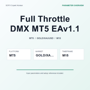 Full Throttle DMX MT5 EAv1.1 MT5 Expert Advisor cover