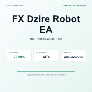 FX Dzire Robot EA MT4 Expert Advisor cover