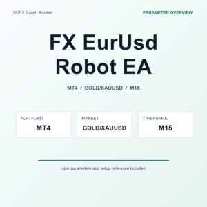 FX EurUsd Robot EA MT4 Expert Advisor cover