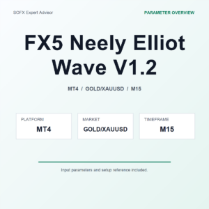 FX5 Neely Elliot Wave V1.2 MT4 Expert Advisor cover